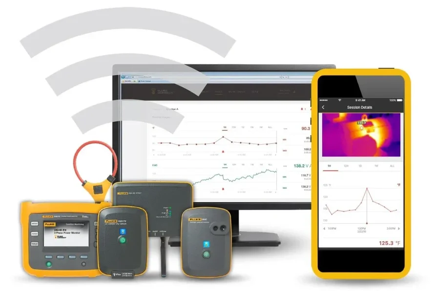 Fluke software