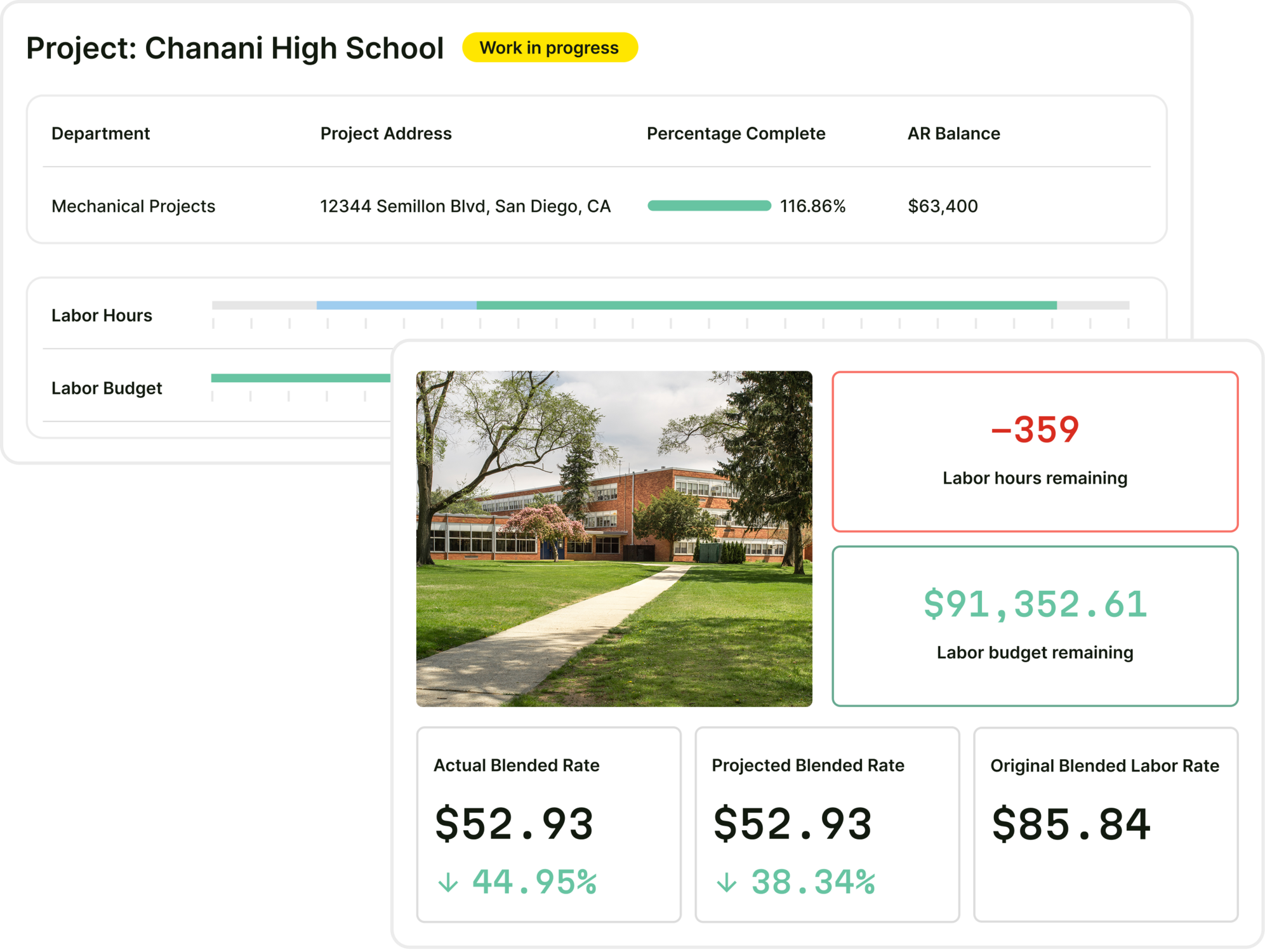 Large-scale project management