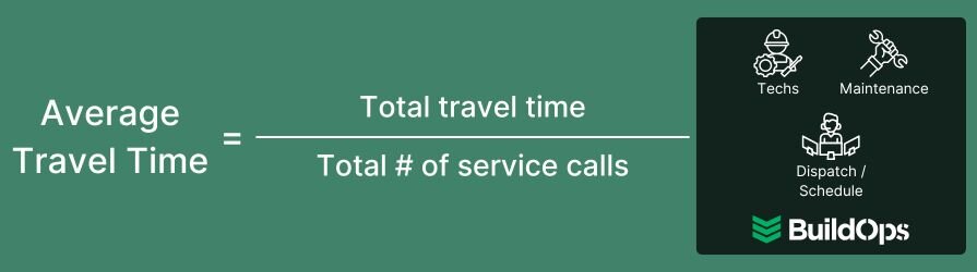 How to calculate the average travel time for service calls.