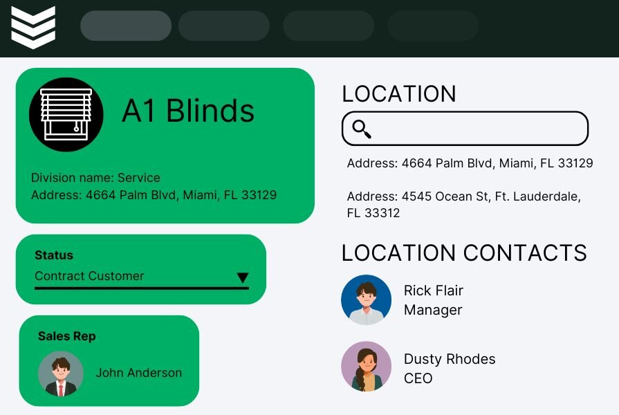 Multiple location and contact information for one customer in software