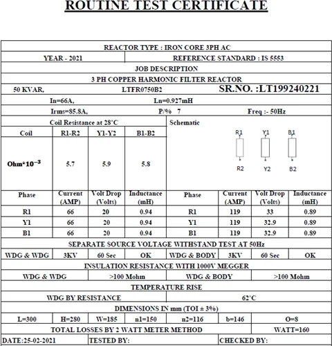 Routine Test Certificate