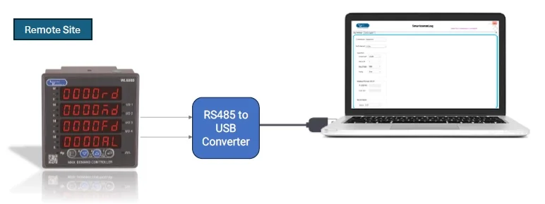 USB Converter