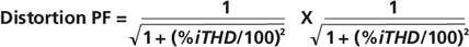 Total Harmonic Distortion