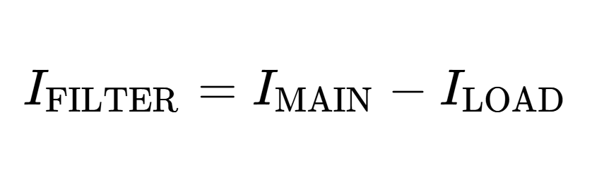 Basic Active Harmonic Filter
