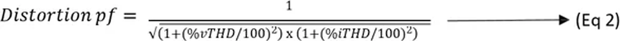 Power Factor