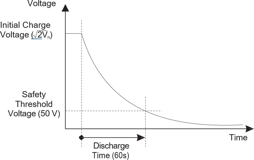 Cylindrical capacitor's terminal block with discharge resistor