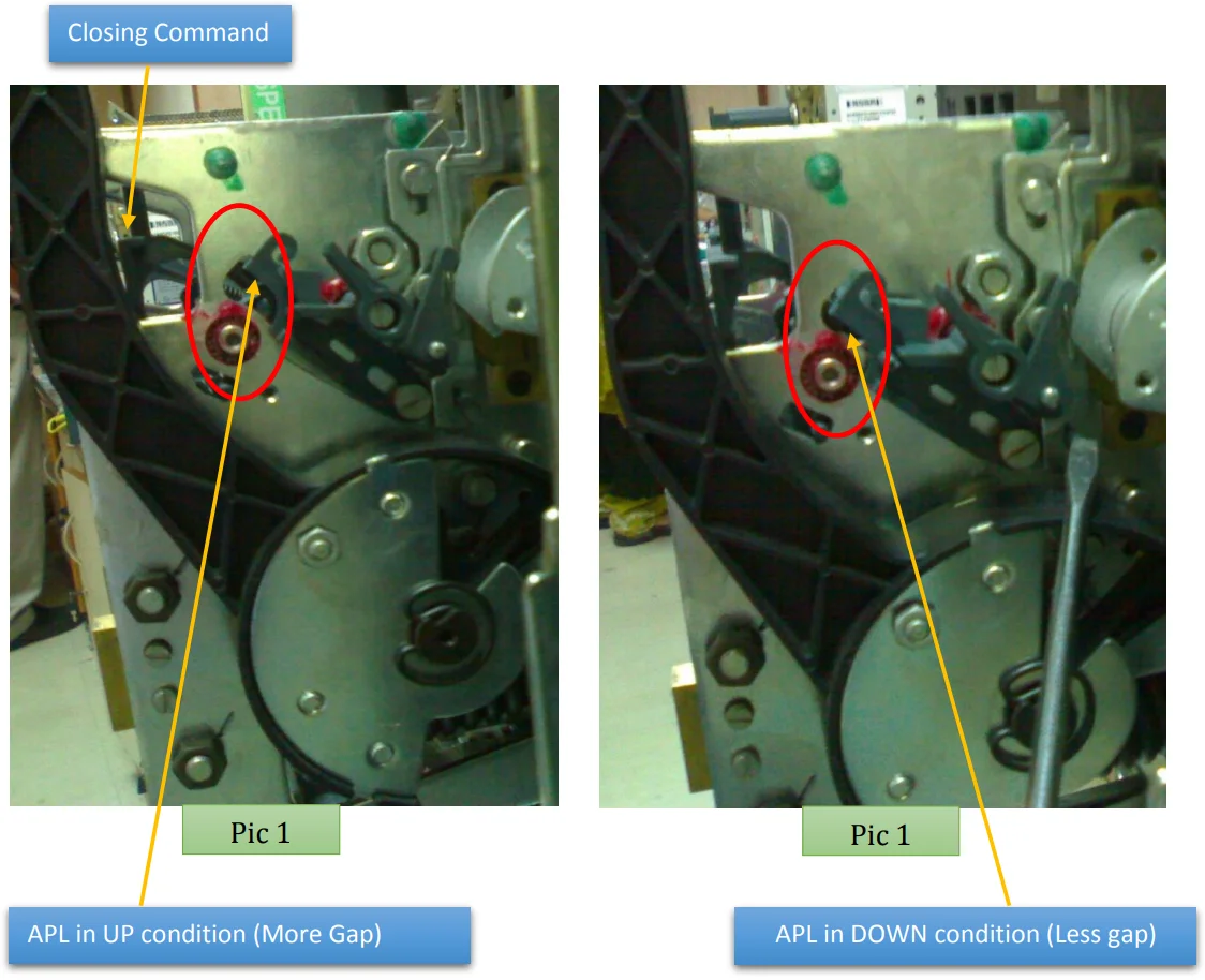 Mechanical Anti-pumping