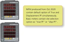 MFM Displacement PF