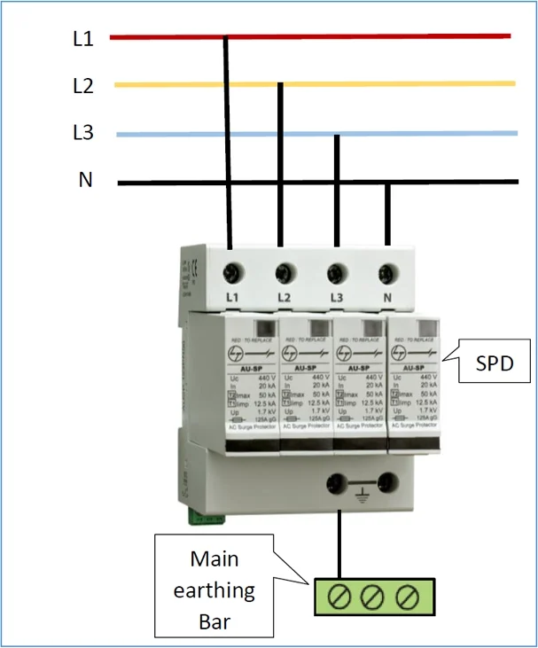 SPD Connection in Single phase AC Network