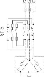 AC3 Duty Contactors