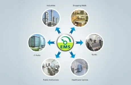 SmartComm EMS