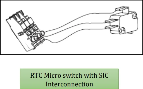 Electrical Indication