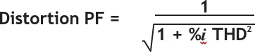 Fundamental Frequency