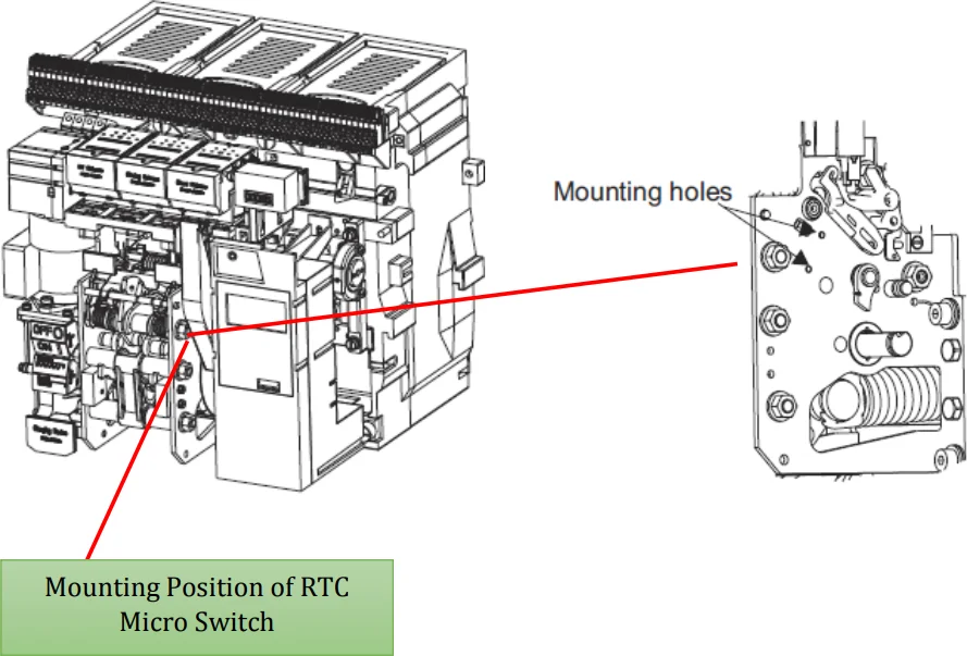 Mounting of RTC Micro-switch