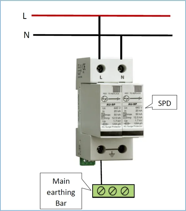 SPD Connection in Single phase AC Network