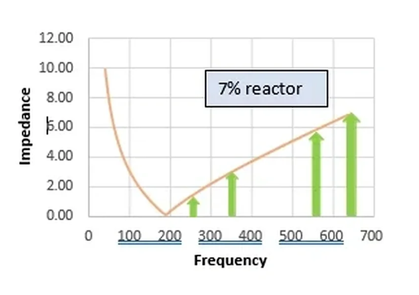 Q-factor-blog