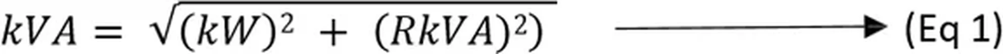 kVAh Billing