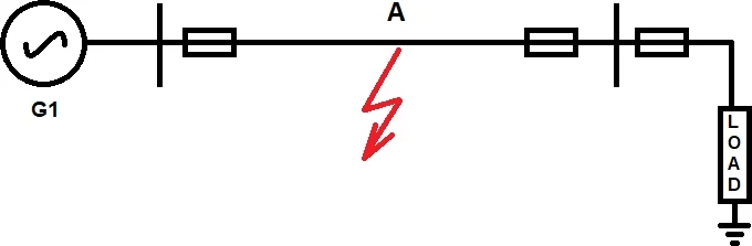 Circuit Operating Under Normal
