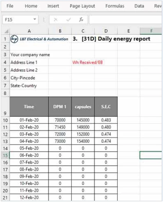 Step 5: Generate the Report