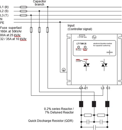 Single Capacitor Bank