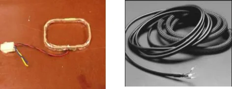 Rogowski Coil