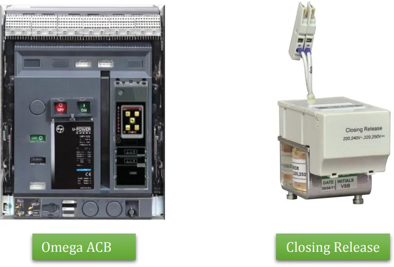 Omega ACBs