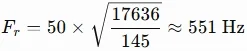 Series Indicator
