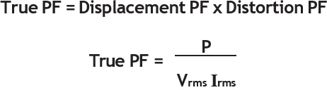 Fundamental Frequency