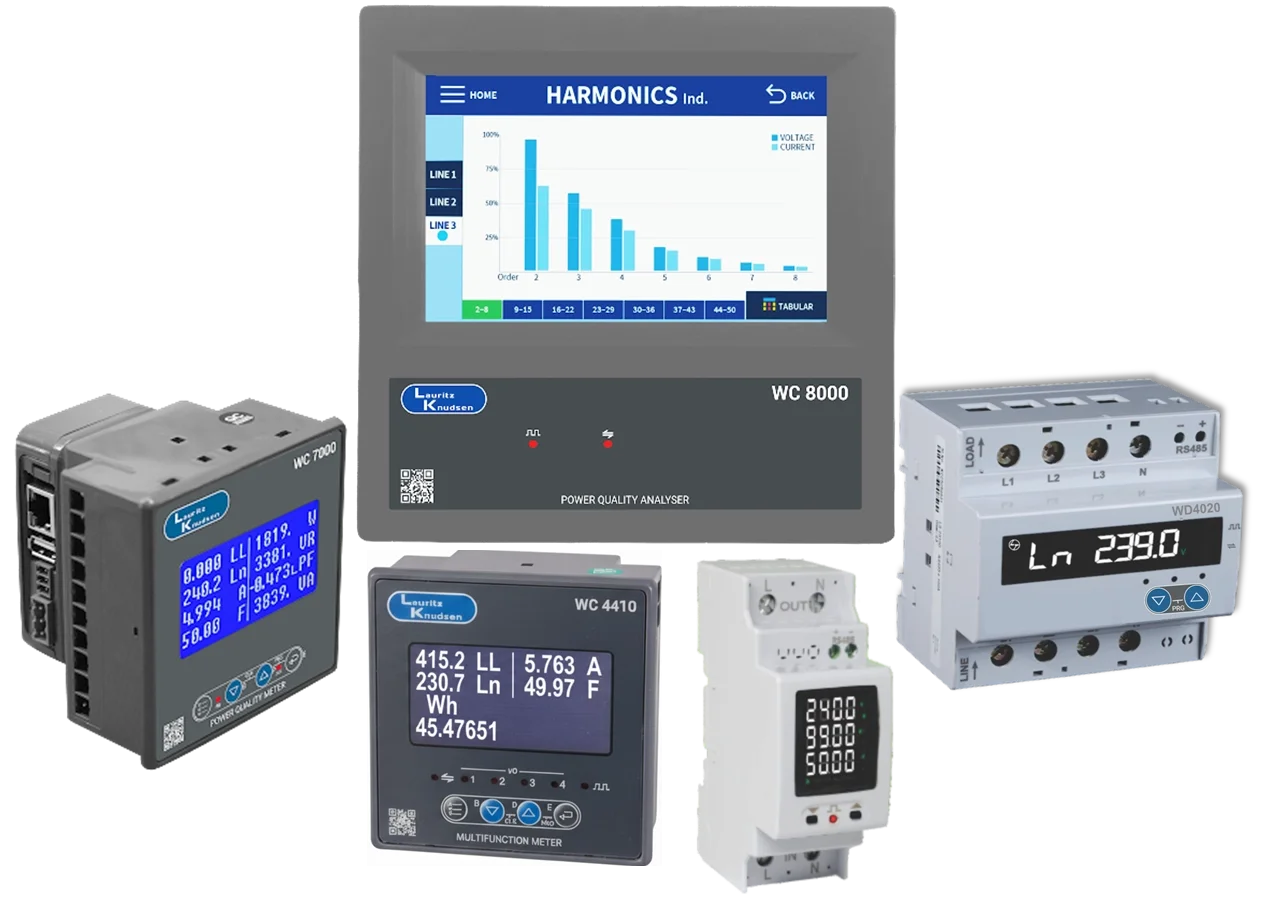 Digital Panel Meters