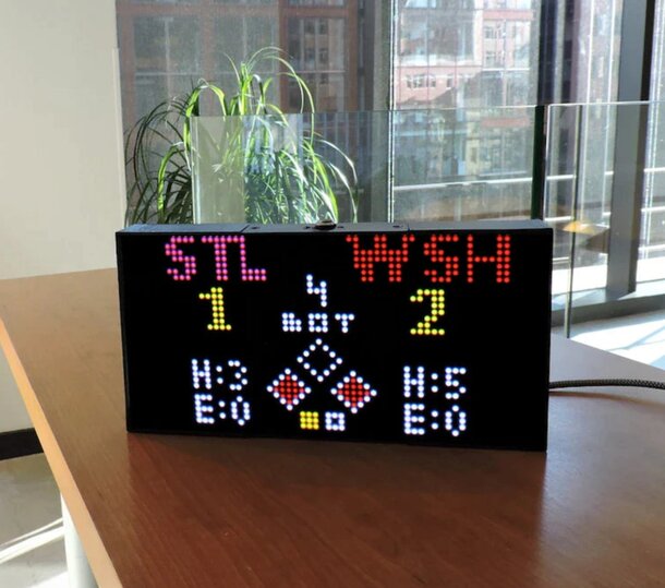 GLANCE Scoreboard