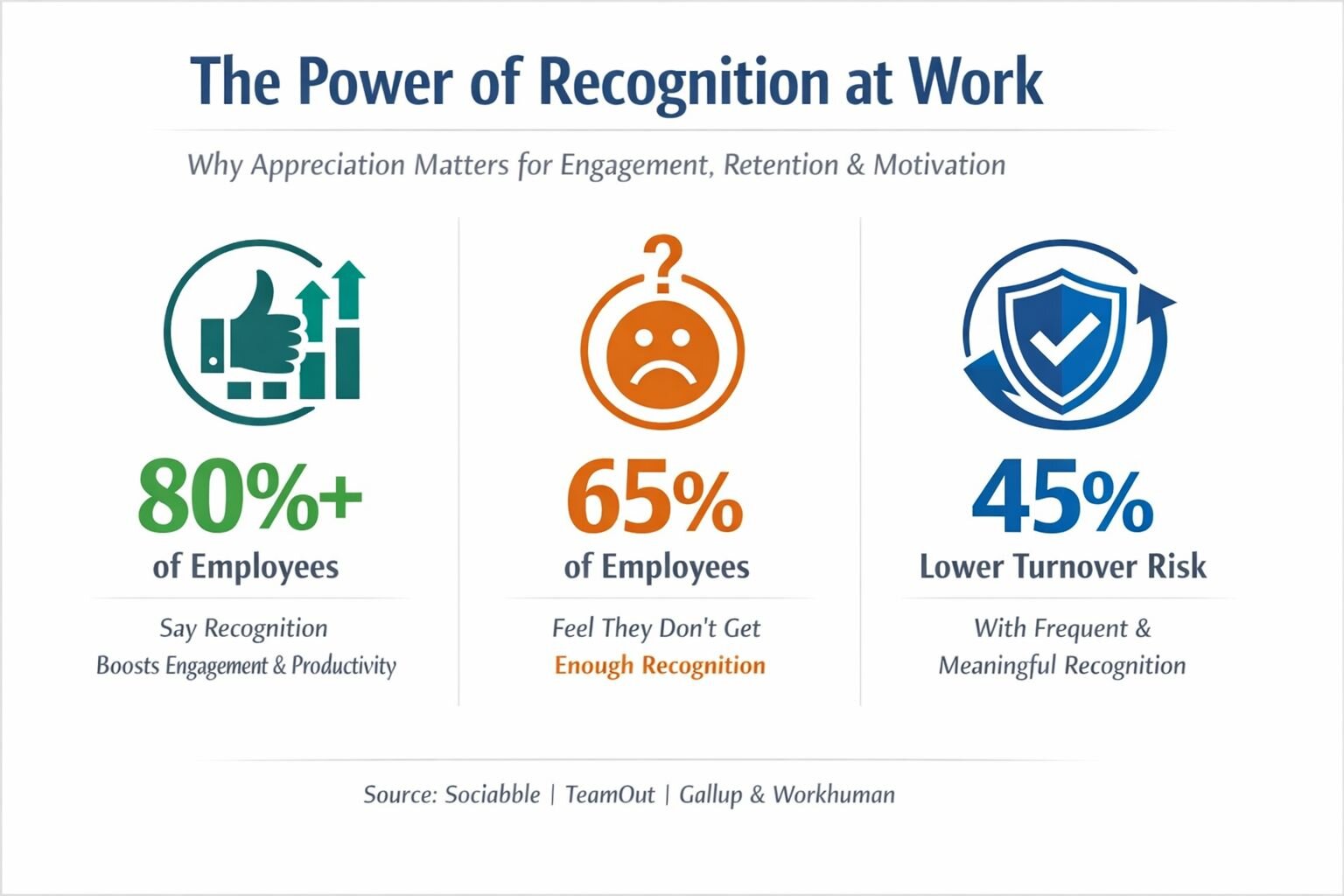 Various colorful items arranged neatly on a blue background, showcasing a vibrant and organized display.