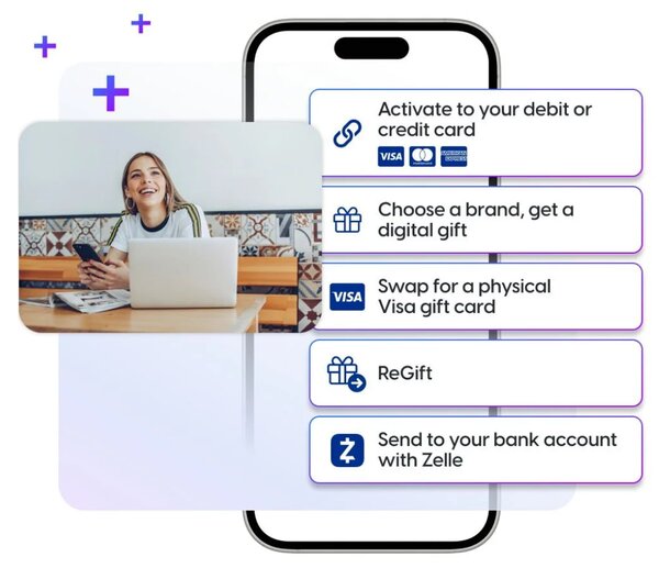  Image illustrating steps to use a credit card on a smartphone for payments and online transactions.