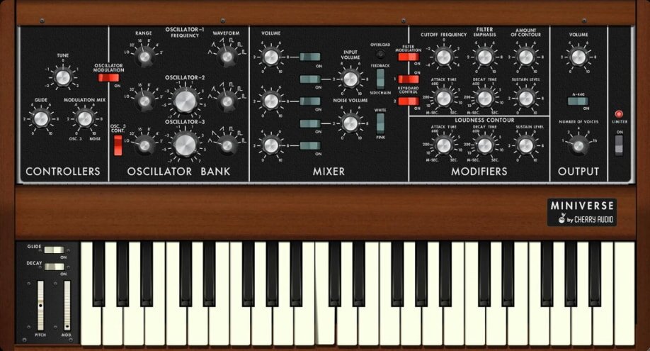 A digital synthesizer interface with wooden panels, featuring sections labeled Controllers, Oscillator Bank, Mixer, Modifiers, and Output, above a black-and-white keyboard.