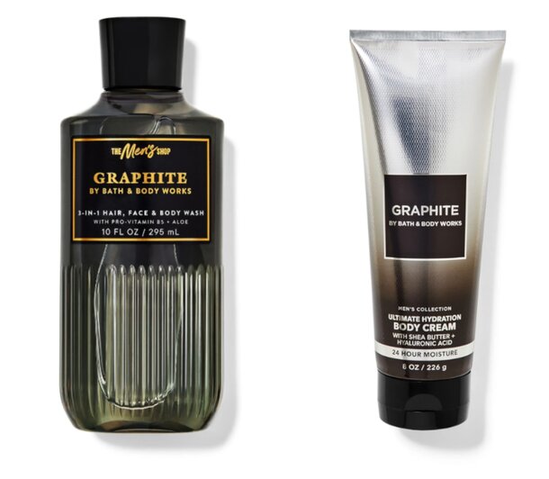 Body wash and lotion for men displayed together, highlighting their premium quality and masculine scent.