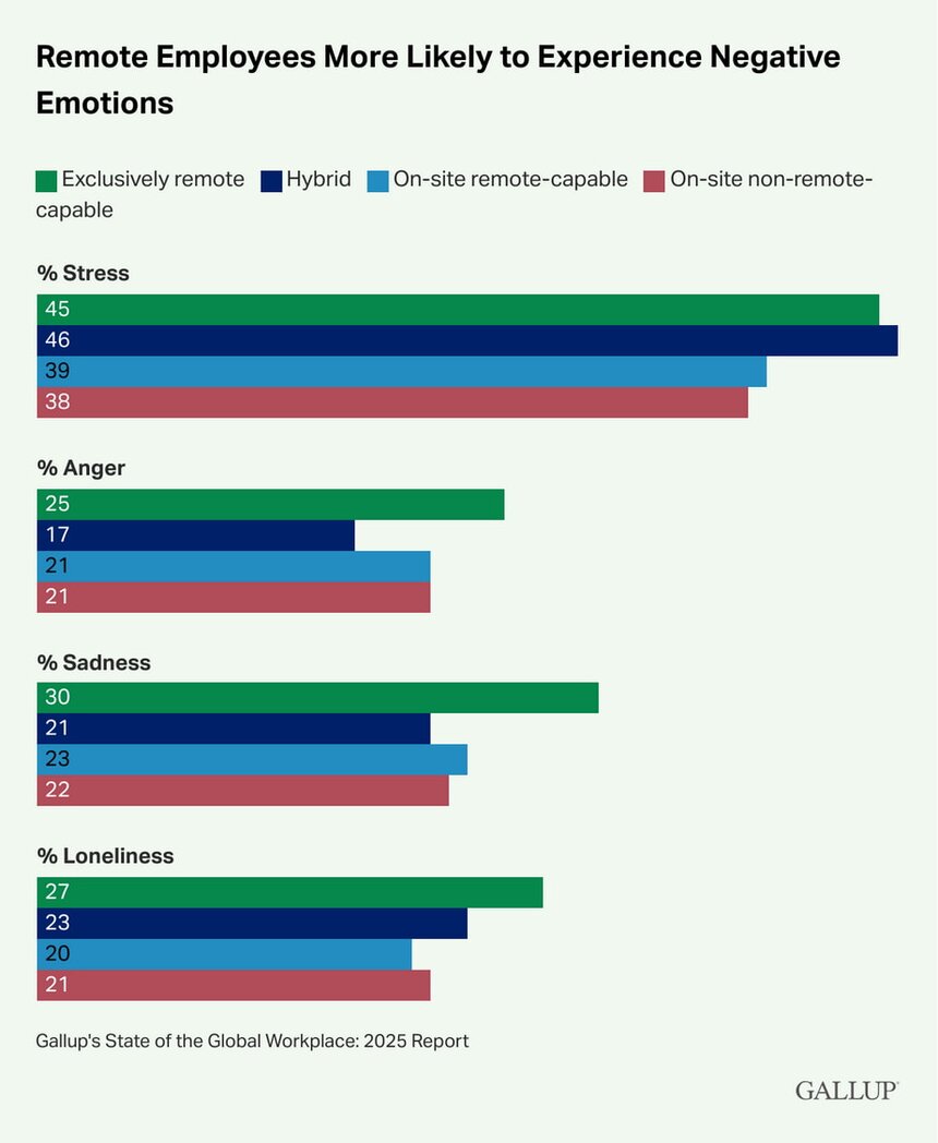How PerfectGift.com’s APIs Power Scalable, Personalized Rewards