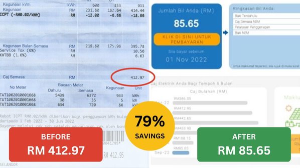 Before/After Savings 2