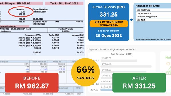 Before/After Savings 3