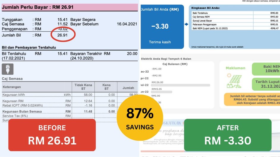 Mr Ahmad - Before & After TNB Bill.jpg