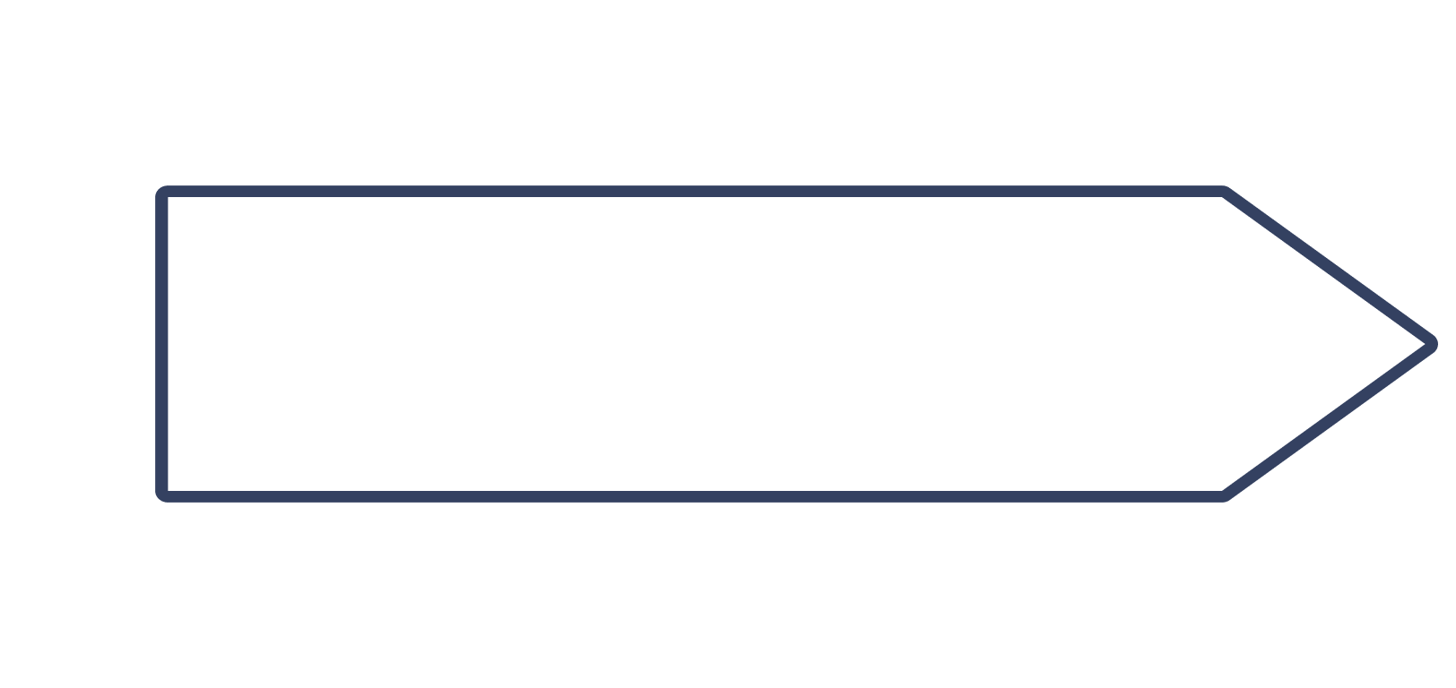 Arrow sign featuring Stia, Isla, Skylar Paige, Swish and Marin logos