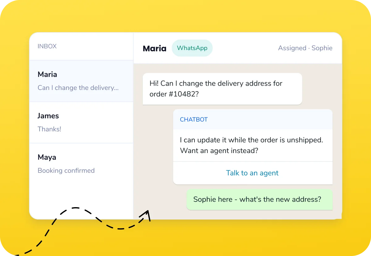 Shared inbox with a WhatsApp conversation assigned to an agent, where a chatbot answers a delivery address question and then hands over to a person.
