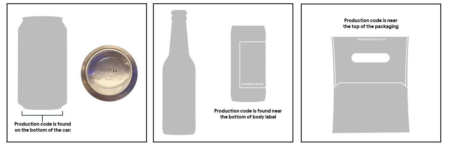 Production code locations
