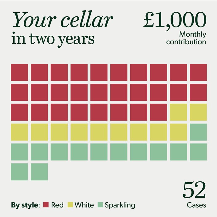 Jeroboams Cellar Plan 