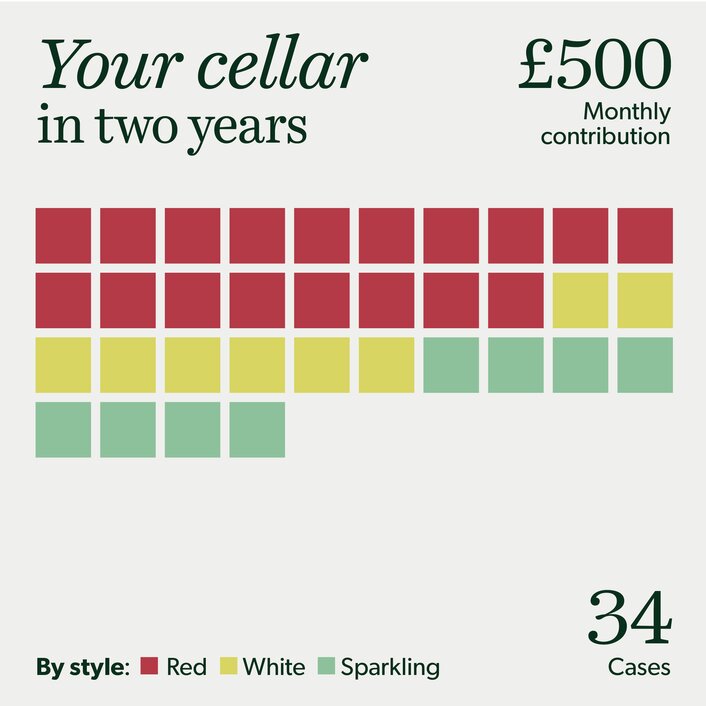 Jeroboams Cellar Plan 