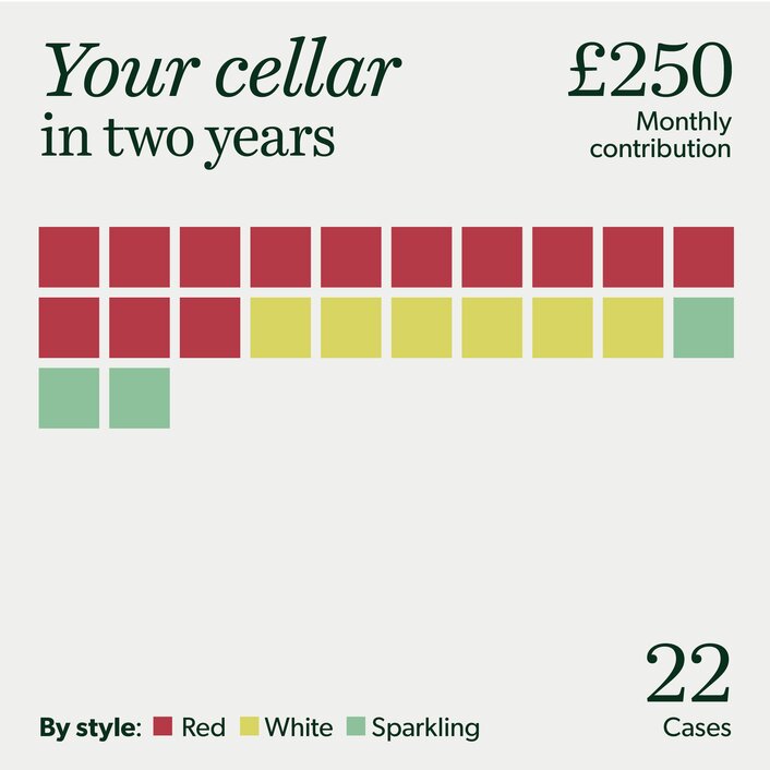 Jeroboams Cellar Plan 