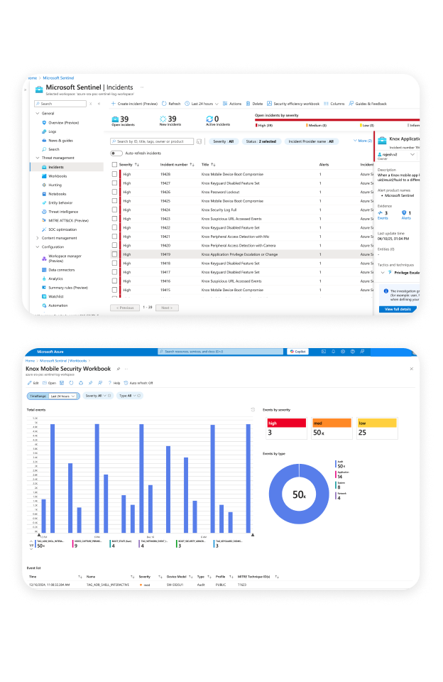 A screenshot of the Microsoft Sentinel Incidents page, showing the number of open incidents filtered by severity across a Samsung Knox device fleet  A screenshot of the Microsoft Azure Knox Mobile Security Workbook page, showing total device event data over a 24-hour time range.