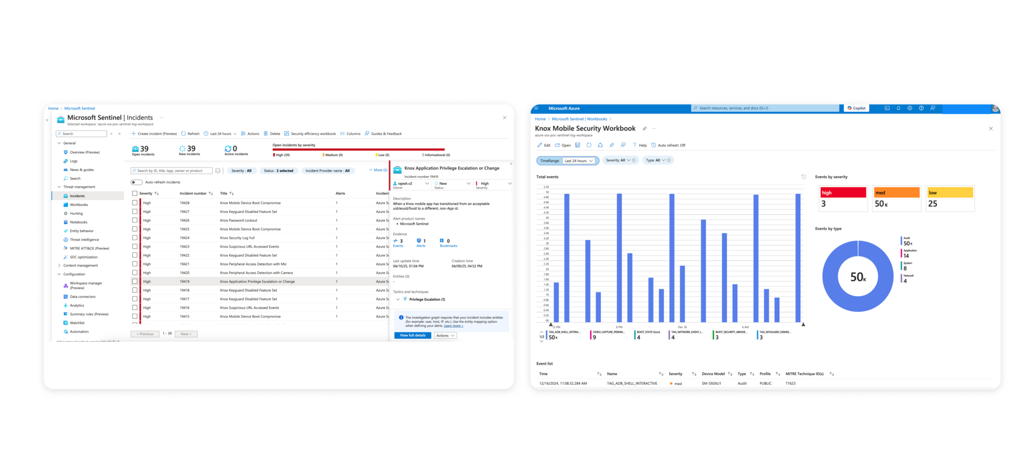 A screenshot of the Microsoft Sentinel Incidents page, showing the number of open incidents filtered by severity across a Samsung Knox device fleet  A screenshot of the Microsoft Azure Knox Mobile Security Workbook page, showing total device event data over a 24-hour time range.