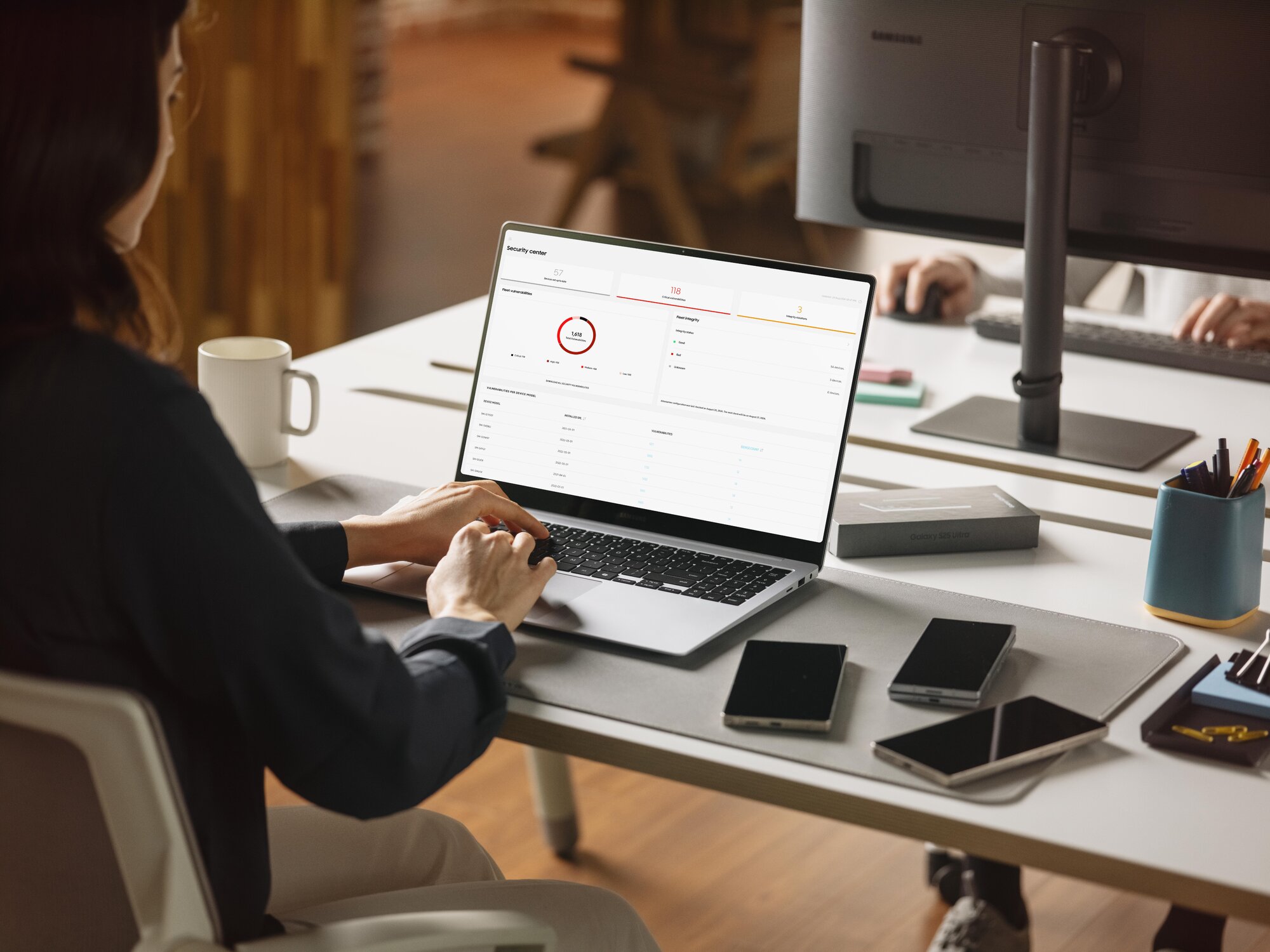 Enabling uncompromising security for every  Zero Trust journey