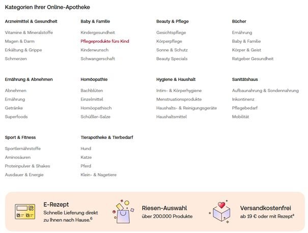 Es wird ein Website-Footer gezeigt