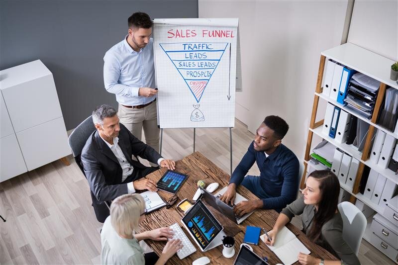 Vier Personen sitzen an einem Tisch mit Laptops und sie besprechen etwas. Vor ihnen steht ein Mann an einem Flip Chart und hört zu. Auf dem Flip Chart ist ein "Sales Funnel" aufgemalt.