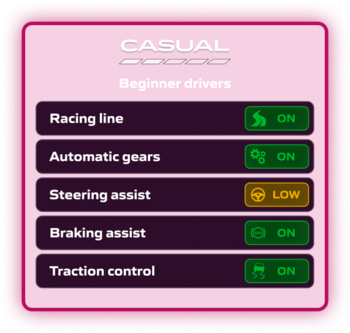 Skill Level- Casual